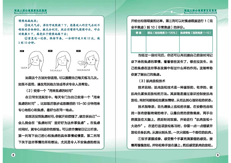 附件1：職業(yè)人群心理健康促進(jìn)指南 (1)_頁面_07.jpg